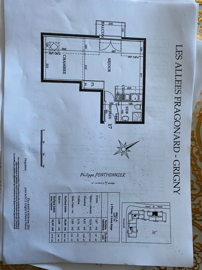 property